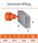 horizontal-milling